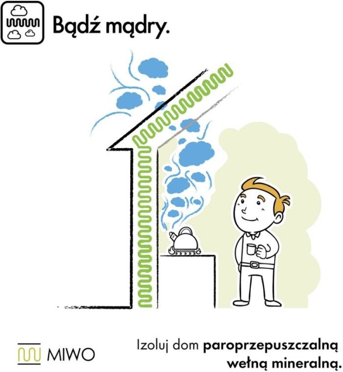 rys 6 termomodernizacja