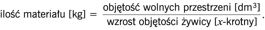 wzor monczynski