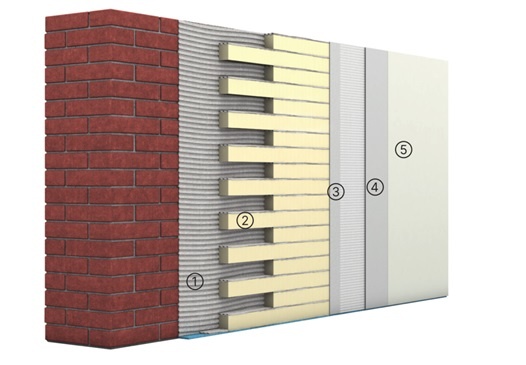 remmers iq therm - budowa