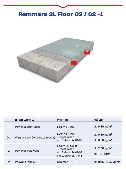 remmers sl floor 01