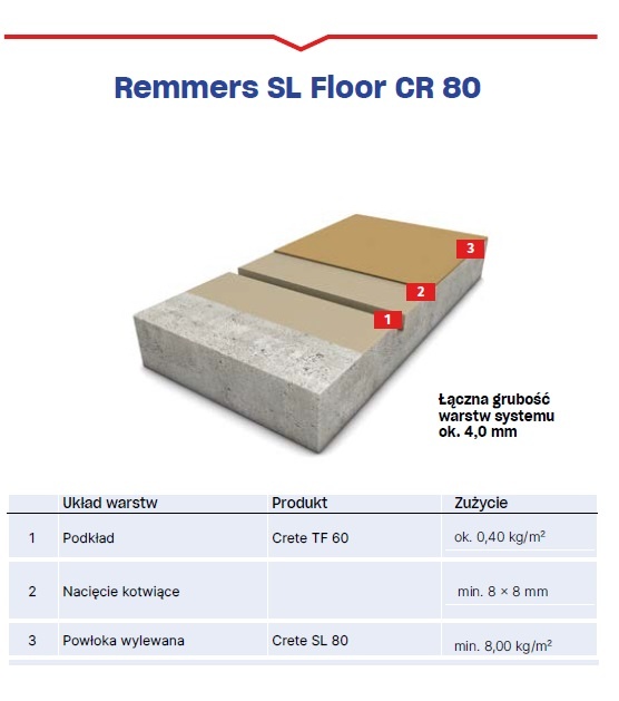 remmers sl floor cr