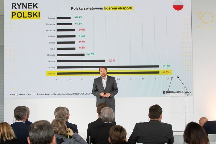 tomasz radecki oknoplast