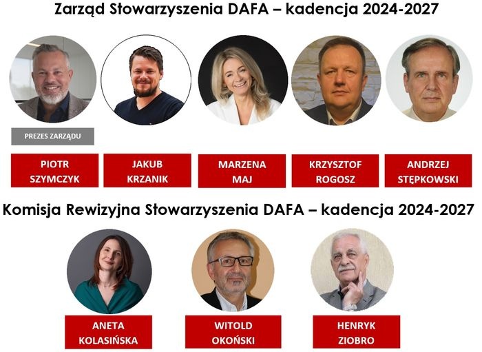 zarzad stowarzyszenia dafa 2024