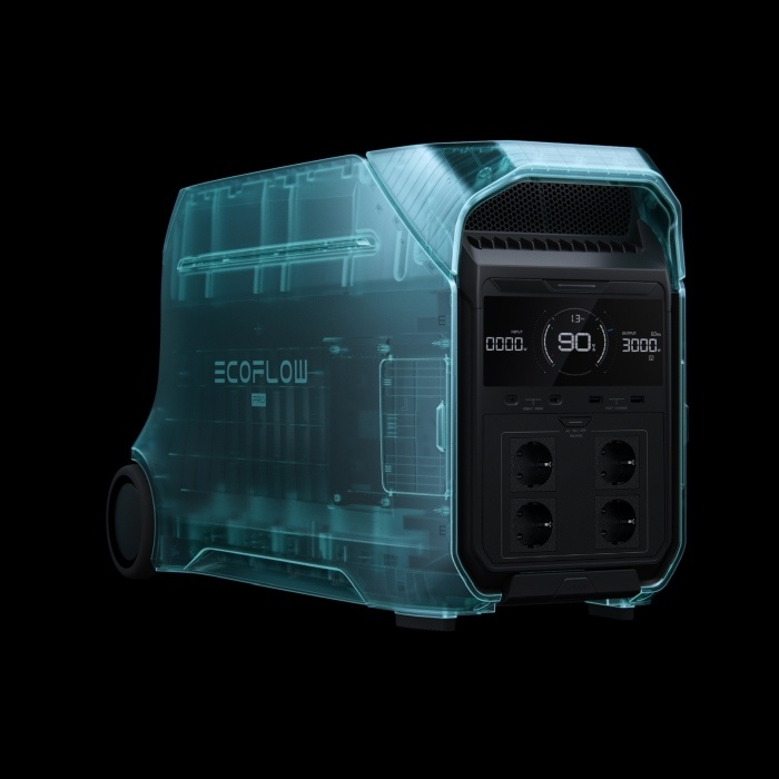 generator eco flow