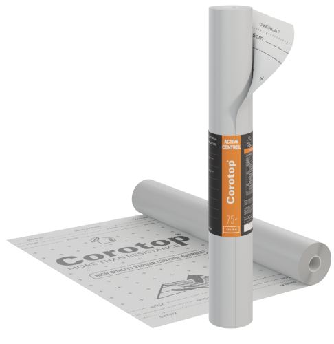 corotop active control wizualizacja