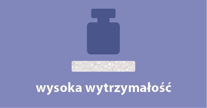 styropian wytrzymalosc