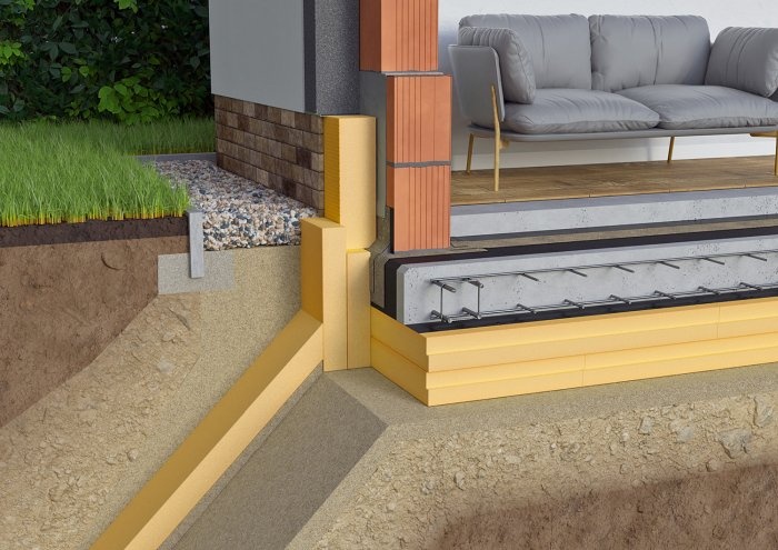 swissporxps termoizolacja plyt fundamentowych