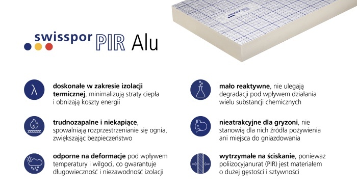 swissporpir alu - kluczowe zalety