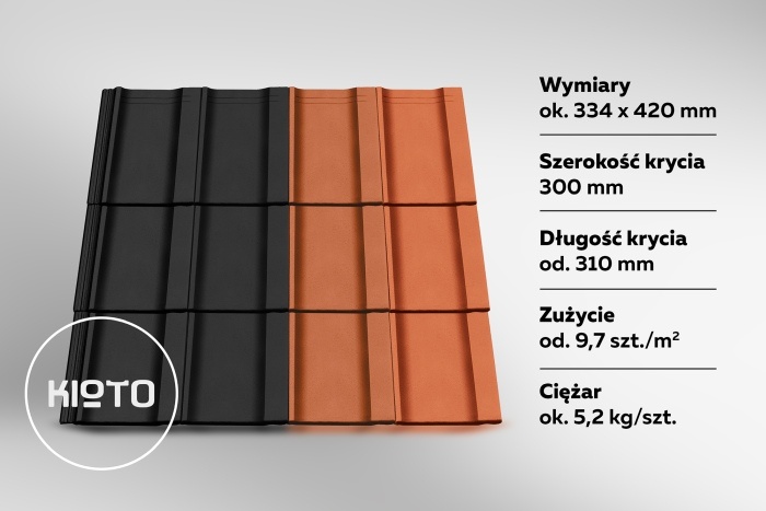 Dachówka cementowa KIOTO