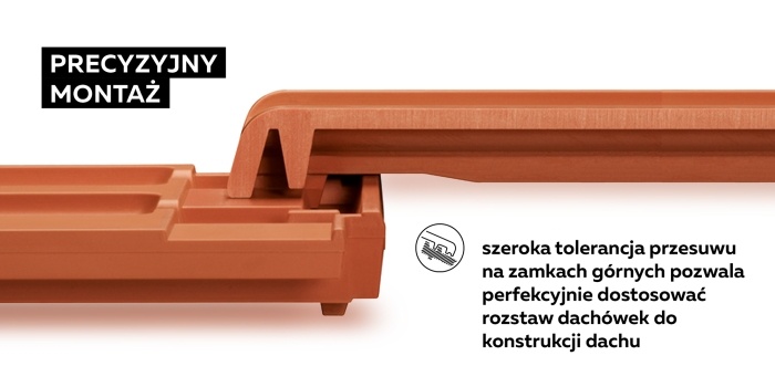 dachówka Creaton Rapido