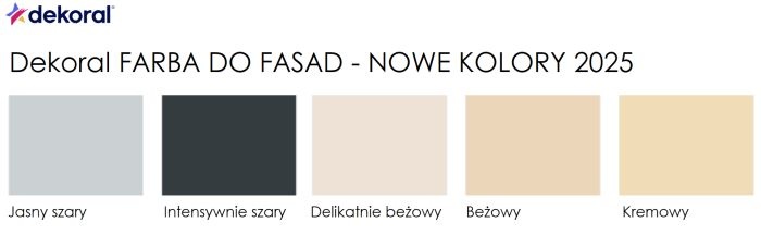 farba fasadowa dekoral
