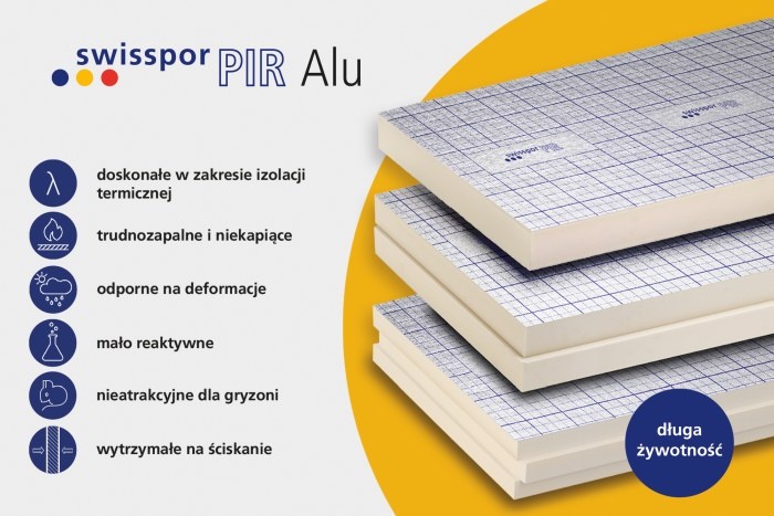 swissporPIR Alu