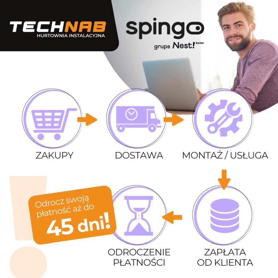 technab spingo