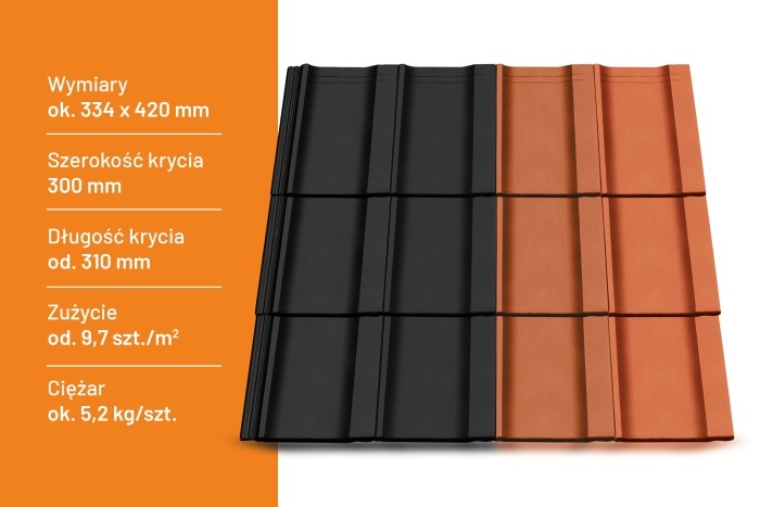 czarna i rdzawa dachówka ceramiczna z opisem
