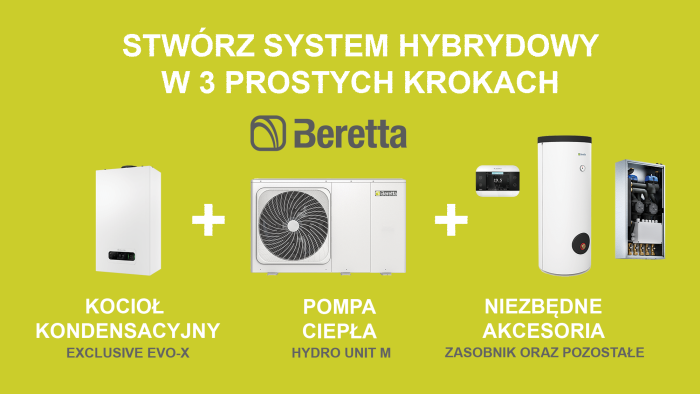 beretta system hybrydowy na zielonym tle - schemat