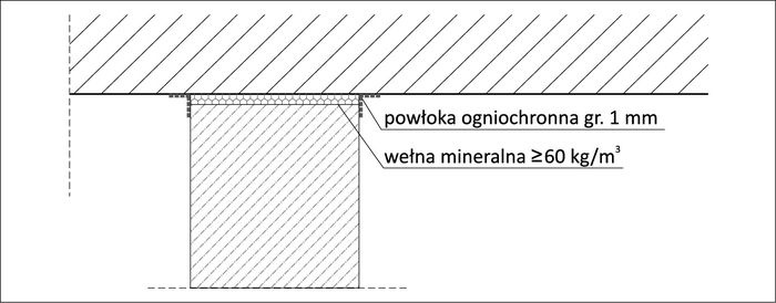 tys-jeden-szczeliny-podstropowe