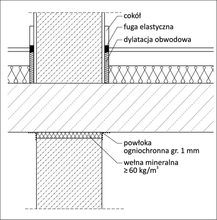 rysunek