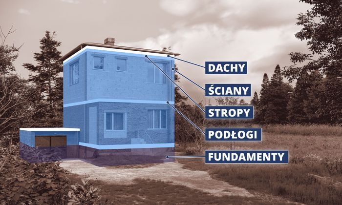 ocieplanie fundamentow styropianem psps 1