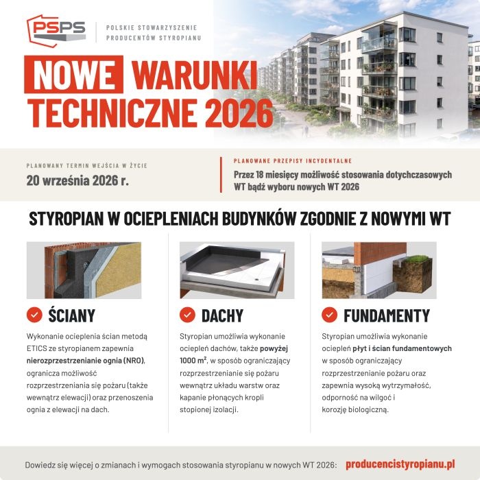 nowe warunki techniczne 2026 psps
