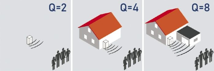 rys-jeden-ustawienie-pompy-ciepla-viessmann