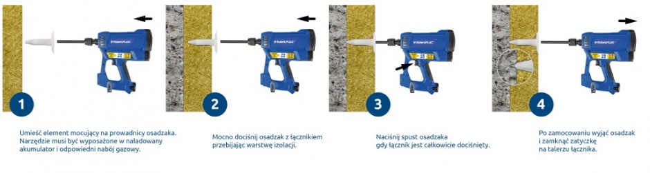 niebieskie narzędzia z opisami