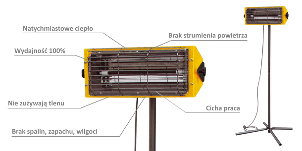 desc mobile electric infrared heaters hall1500